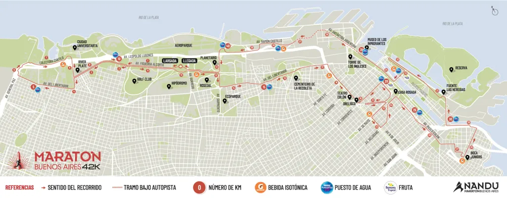 Buenos_Aires_running_races_1200x630_1
